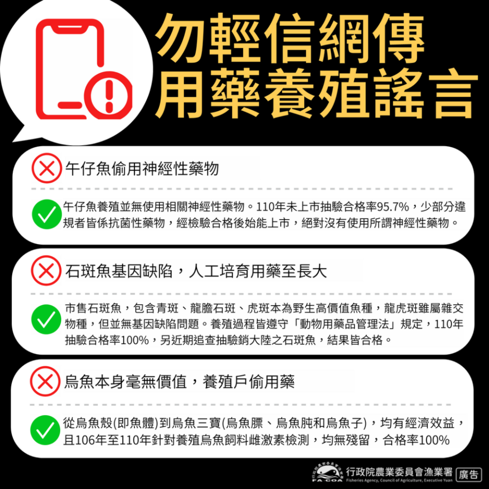 漁業署提供