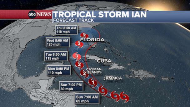 PHOTO: Updated track for Tropical Storm Ian (ABC News)