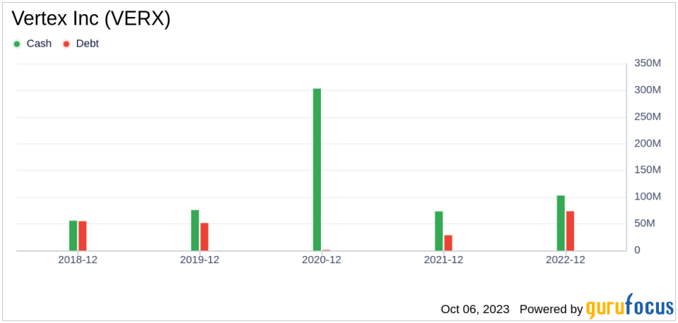 Vertex Inc's Meteoric Rise: Unpacking the 28% Surge in Just 3 Months