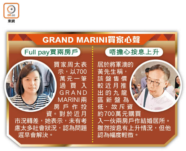 GRAND MARINI買家心聲