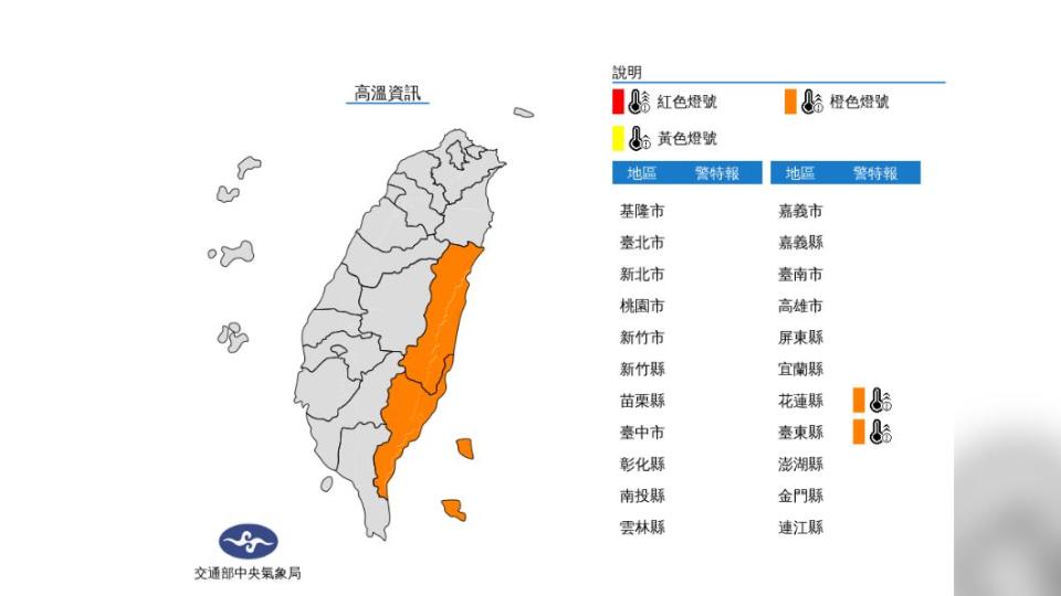 氣象局針對花蓮縣、台東縣發布高溫警報。（圖／中央氣象局）