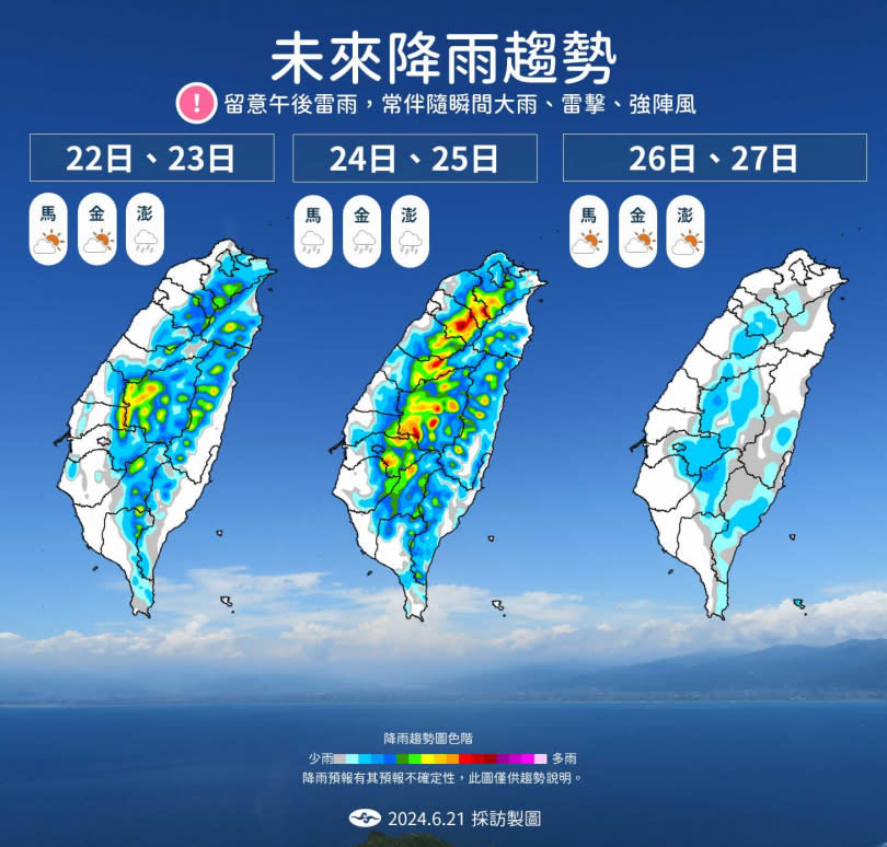 未來一周降雨趨勢。（圖／氣象署提供）