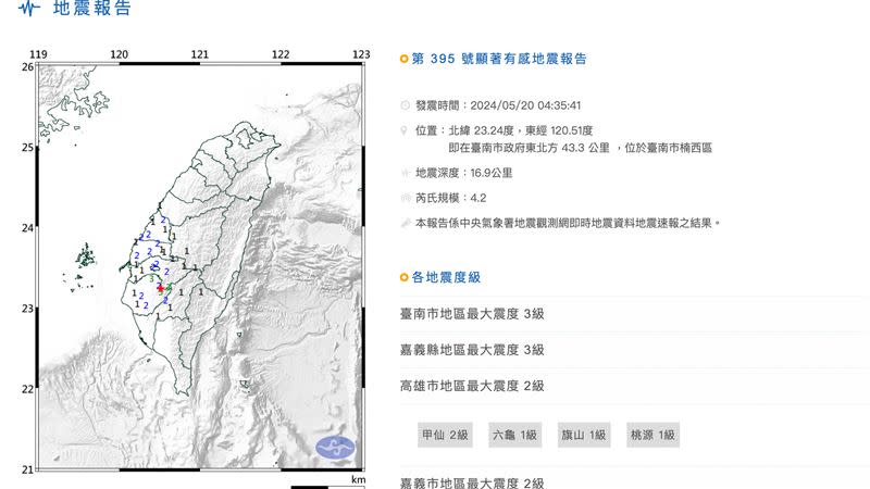 今（20）天清晨發生規模4.2地震。   圖：翻攝自中央氣象署