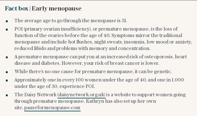 Fact box | Early menopause