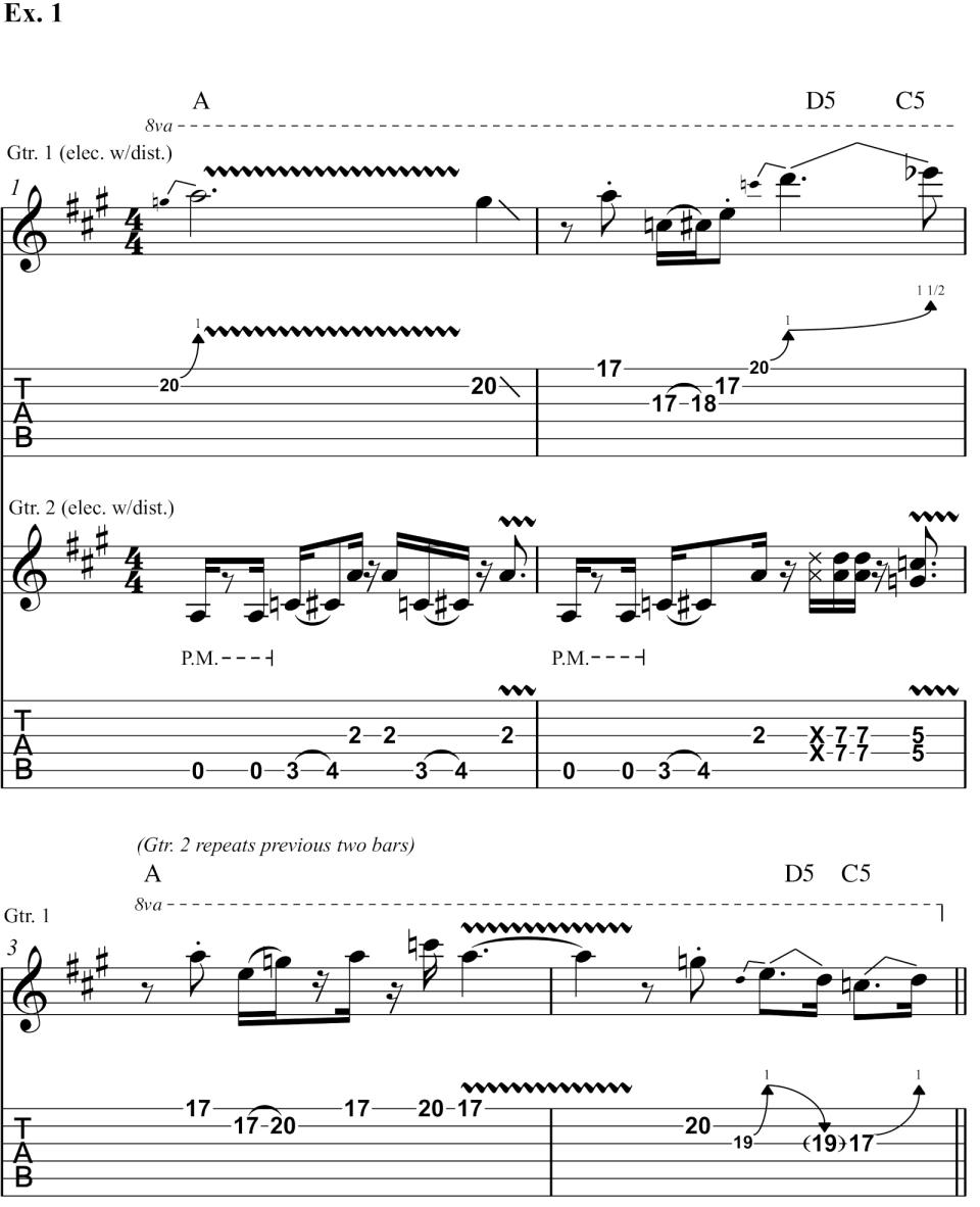 guitar tablature