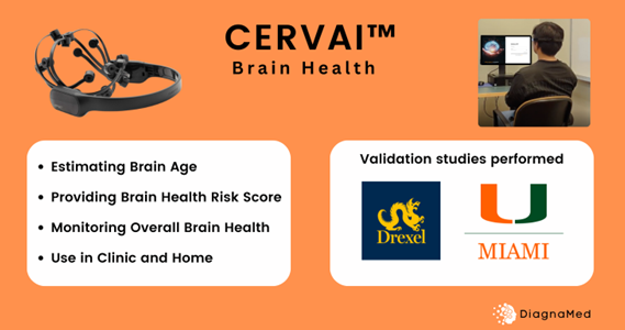 Brain Health AI Solution