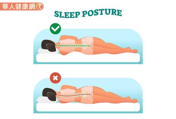 床墊的選擇因人而異，睡覺時，應選擇能夠對於背部有良好支撐功能的床墊。