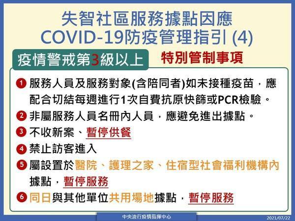 指揮中心對施至社區據點因應，相關防疫管理指引。（指揮中心提供）