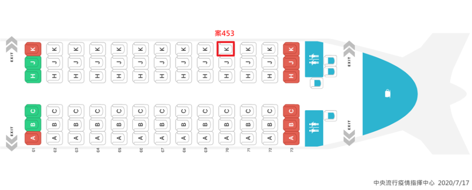 案453飛機座位圖。（圖／中央流行疫情指揮中心提供）