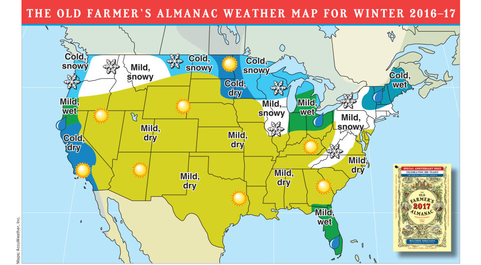 Here's How Accurate the Farmer's Almanac Weather Predictions Really Are