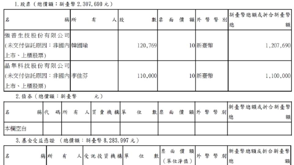 （圖／翻攝自廉政專刊）