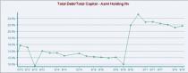 Semiconductor WFE Stock Outlook: Not Much Upside in the Cards