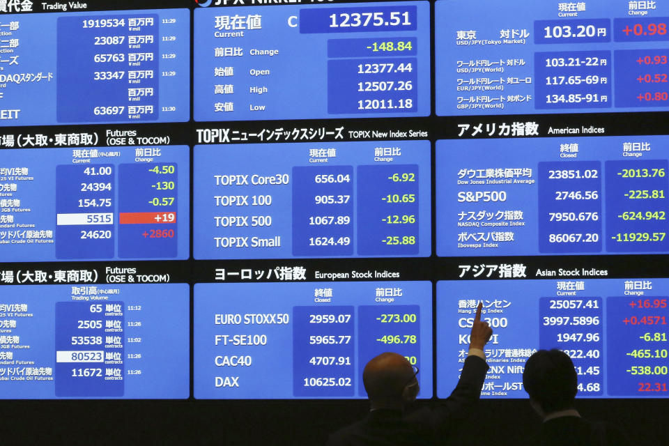 A visitor points at a monitor during the morning trading at Tokyo Stock Exchange in Tokyo, Tuesday, March 10, 2020. Asian stock markets are taking a breather from recent declines. Several benchmarks gained more than 1% on Tuesday after New York futures reversed on news that President Donald Trump plans to ask Congress for a tax cut and other quick measures to ease the pain of the virus outbreak.(AP Photo/Koji Sasahara)