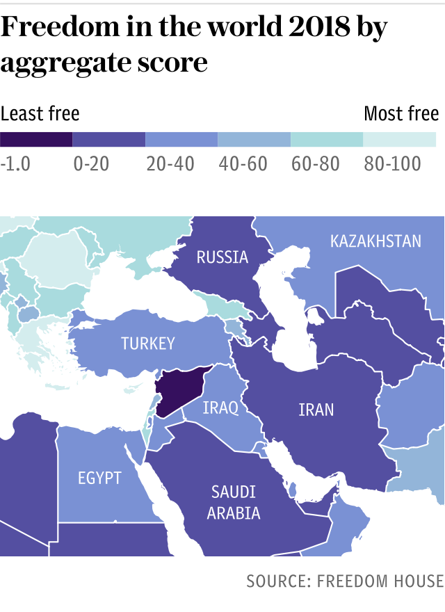 Graphic: Freedom in the world 2018 by aggregate score