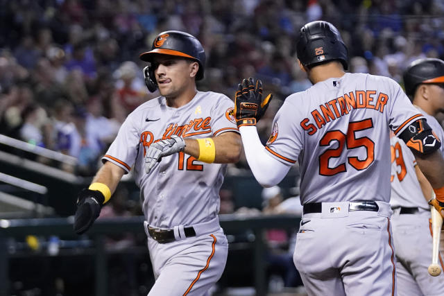 Orioles beat Rockies to maintain three-game lead in AL East