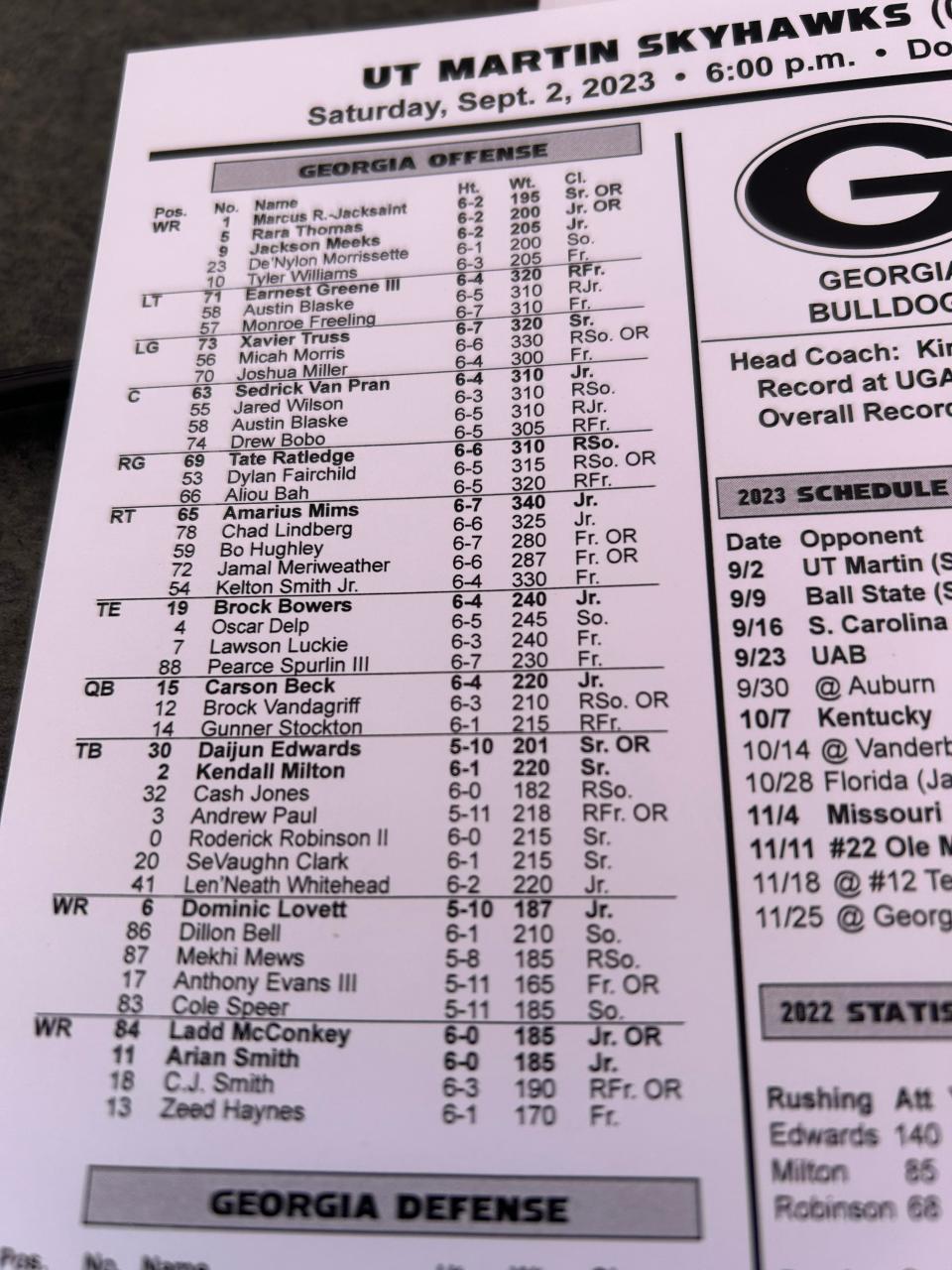 Georgia football depth chart offense