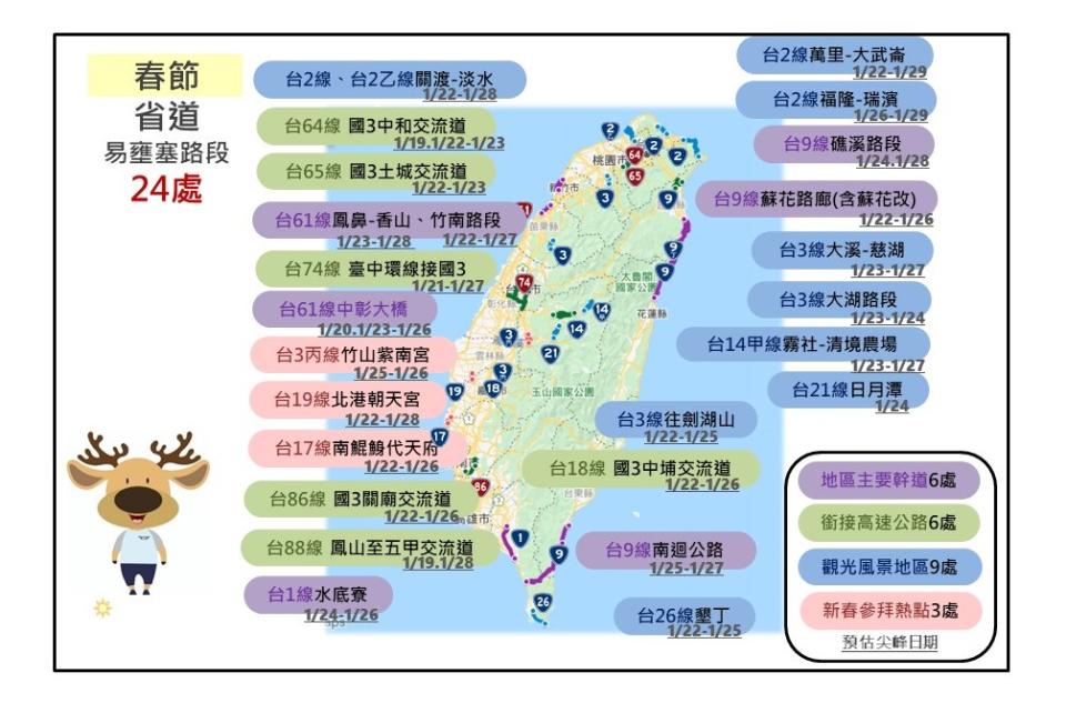 （取自公路總局網站）