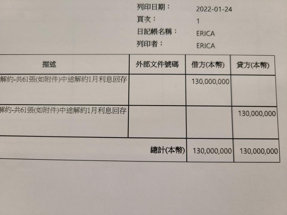 486先生直接將解掉定存的1.3億全部投入台股（圖/翻攝自陳延昶臉書）