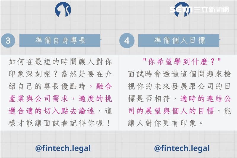 貓董律師針對想要面試法務的人以及畢業生們，分享面試技巧。（圖／IG @fintech.legal授權提供）