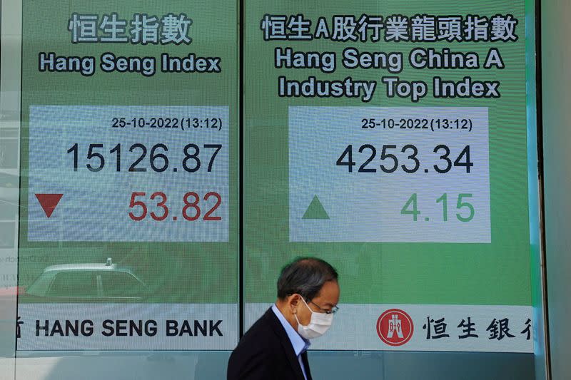 FILE PHOTO: A person walks past a screen displaying the Hang Seng stock index at Central district, in Hong Kong