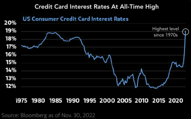 ¿Qué nos dice la cotización de American Express en bolsa?