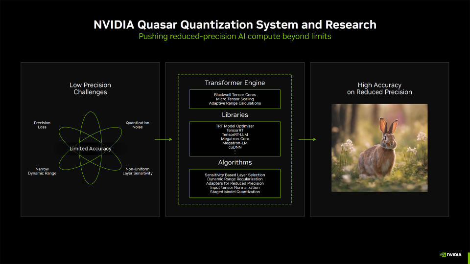 Nvidia Hot Chips 2024