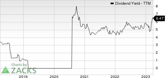 Bank of N.T. Butterfield & Son Limited (The) Dividend Yield (TTM)