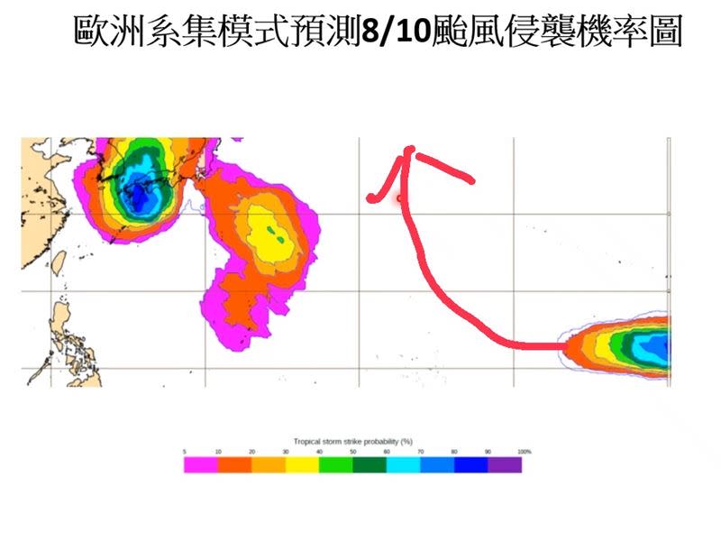 賈新興表示，9日至10日西太平洋有新颱風生成的機率（圖／翻攝自Hsin Hsing Chia YouTube）