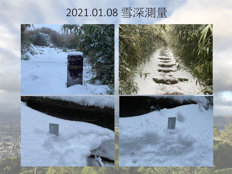 周昆炫指出，目前電腦預測與2021年1月8日的10公分降雪情況差不多。（圖／翻攝自臉書）