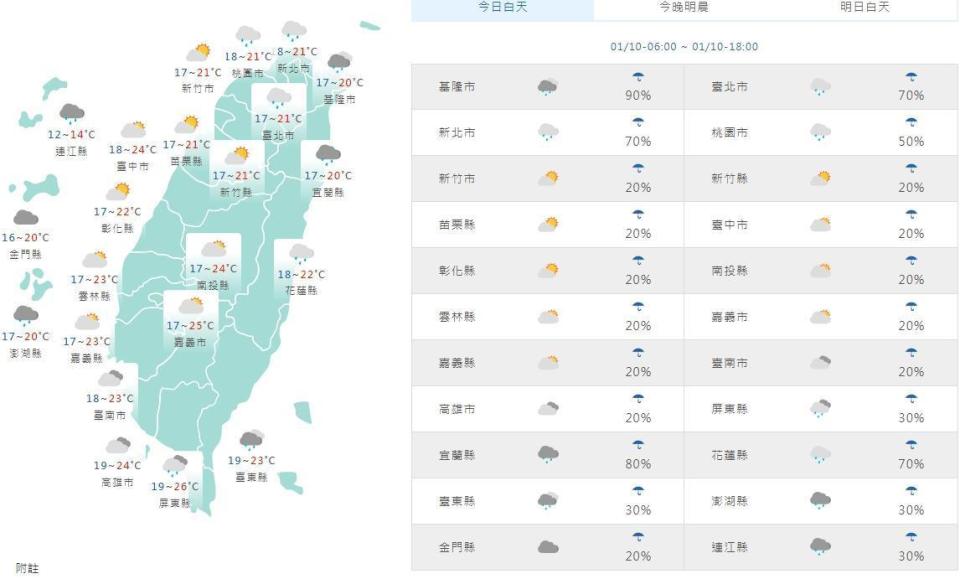 全台各地今日白天天氣狀況。（中央氣象局提供）