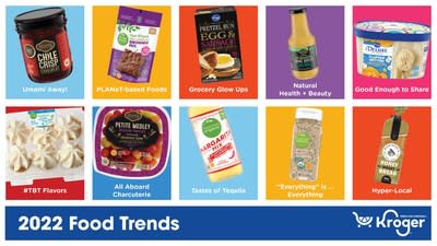 Kroger 2022 Food Trends Report