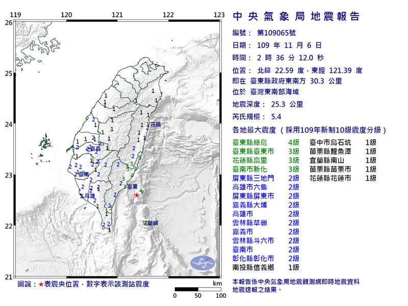 6&#x0065e5;&#x0051cc;&#x006668;2&#x009ede;36&#x005206;&#x00ff0c;&#x00767c;&#x00751f;&#x0082ae;&#x006c0f;&#x00898f;&#x006a21;5.4&#x006709;&#x00611f;&#x005730;&#x009707;&#x003002;&#x00ff08;&#x005716;&#x00ff0f;&#x004e2d;&#x00592e;&#x006c23;&#x008c61;&#x005c40;&#x00ff09;