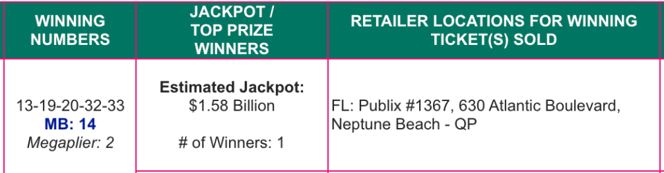 The Florida Lottery emailed this notice of the Aug. 8 winning Mega Millions drawing.