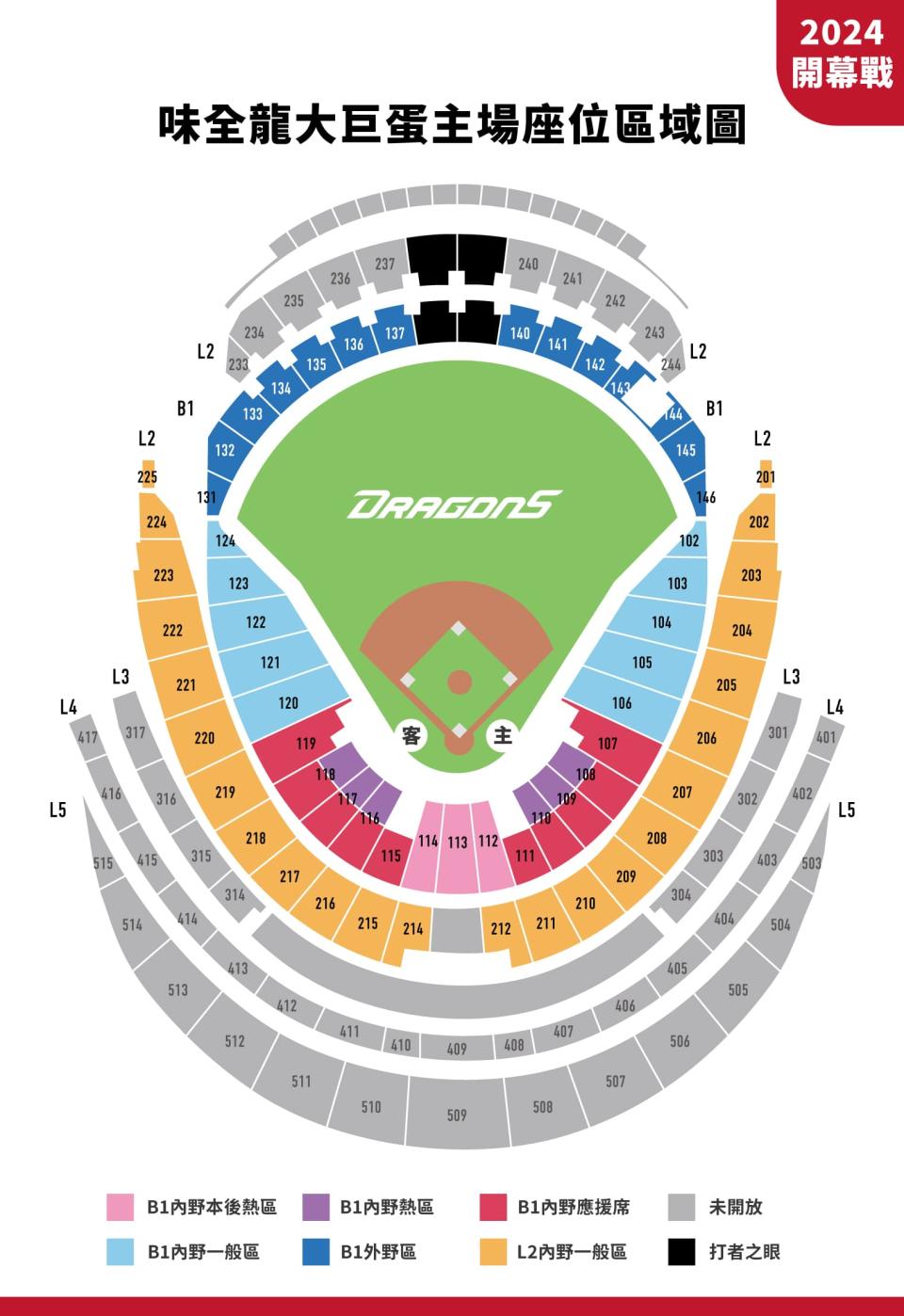 味全龍大巨蛋開幕戰區域圖(未加開狀況)。味全龍提供