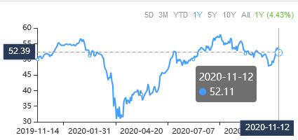 3 High-Return Stock Picks