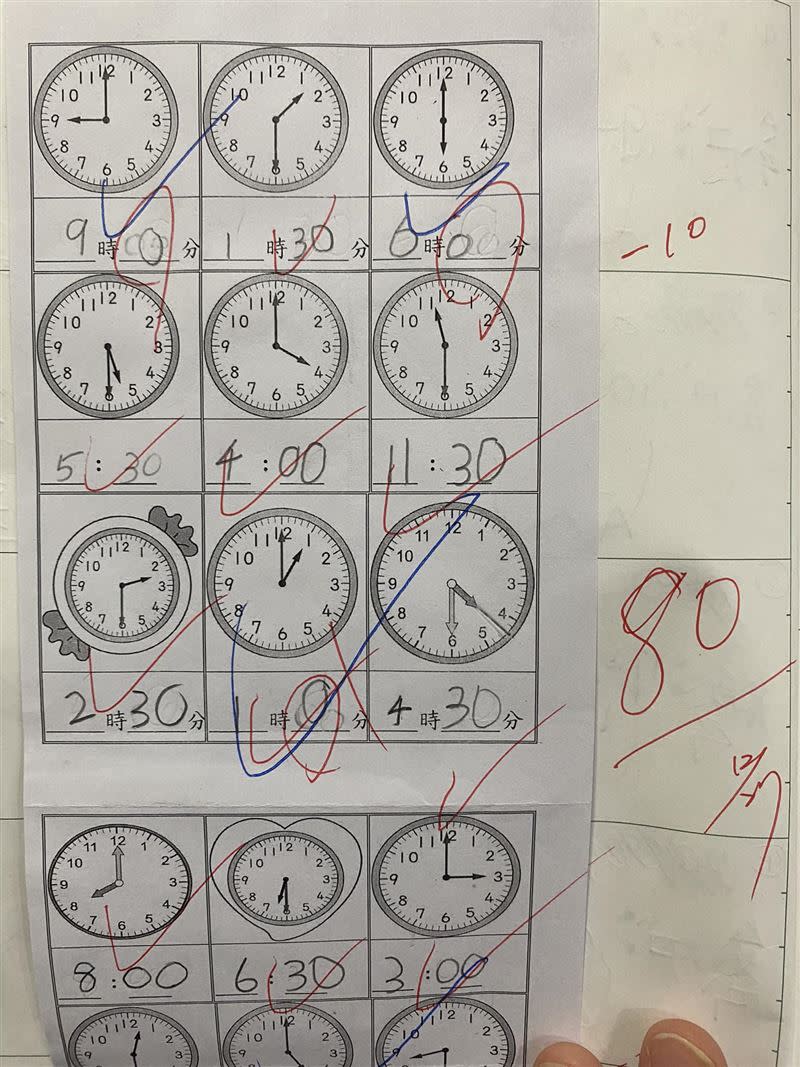 時鐘題型是小學數學常見的題目。（圖／翻攝自《爆廢公社二館》）