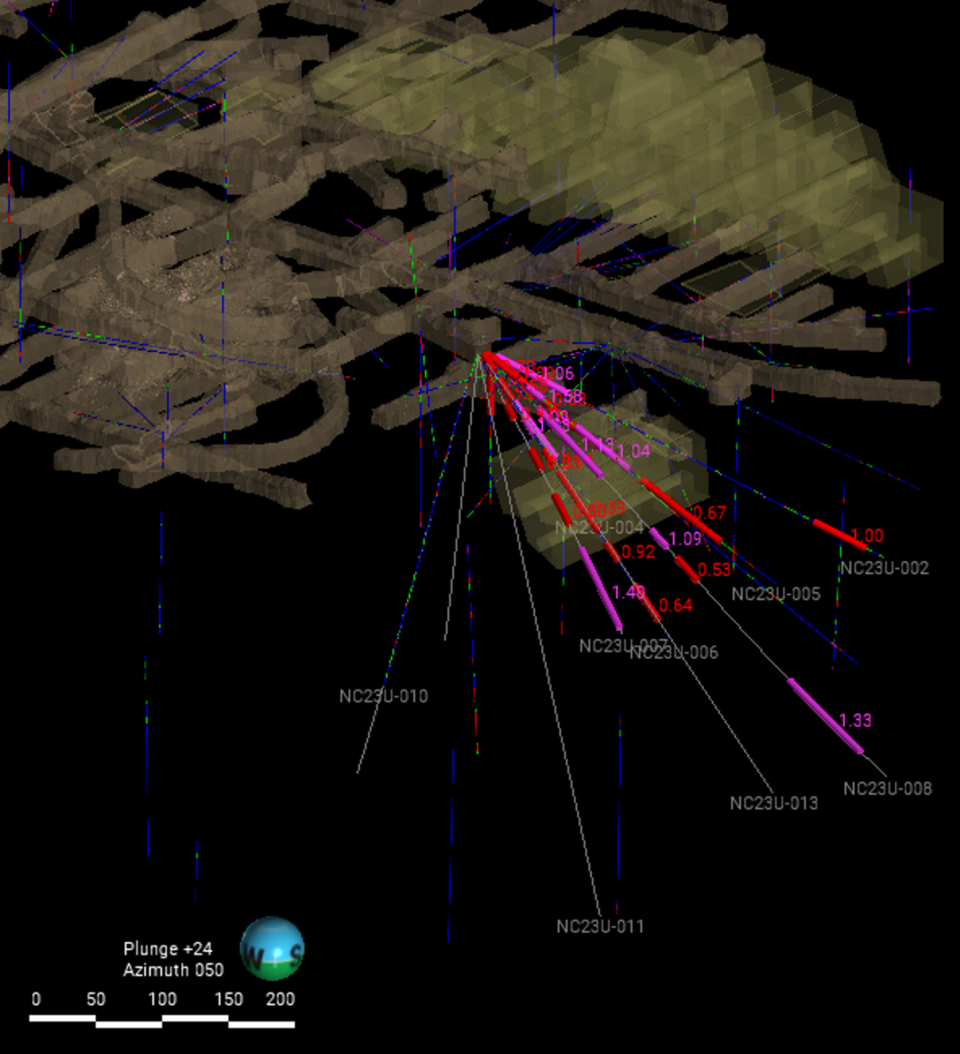 Recent Underground Drilling