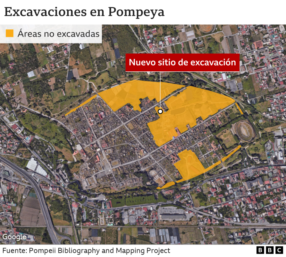 Gráfico que muestra el nuevo sitio de excavación