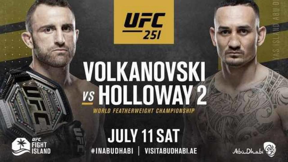 In a rematch for the UFC featherweight title, new champ Alexander Volkanovski (21-1) battles Max Holloway (21-5) on the main card of UFC 251 on July 11, 2020 during the debut of UFC’s Fight Island.