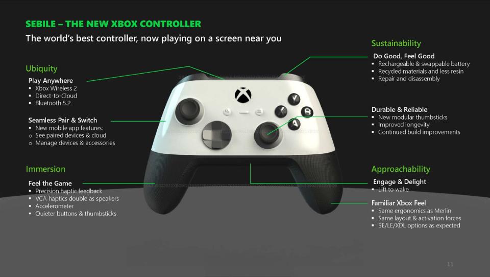 Microsoft lanza una actualización de Xbox Series X con un diseño redondeado completamente nuevo