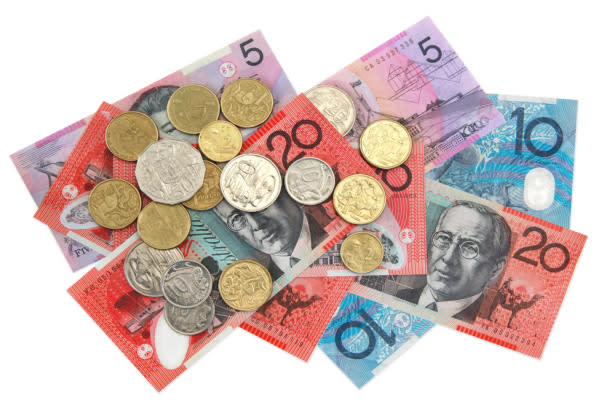 AUD/USD Price Forecast - Australian Dollar Continues Around 50 Day EMA