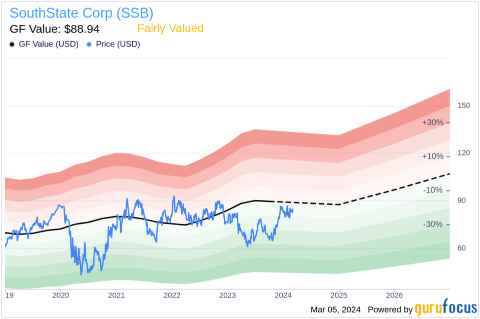 Chief Banking Officer Greg Lapointe Sells Shares of SouthState Corp (SSB)