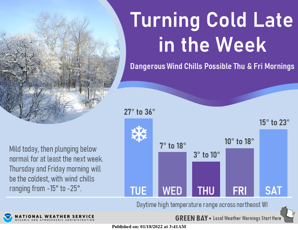 Extreme cold weather is expected later this week with wind chills possibly reaching between 15 below and 25 below.