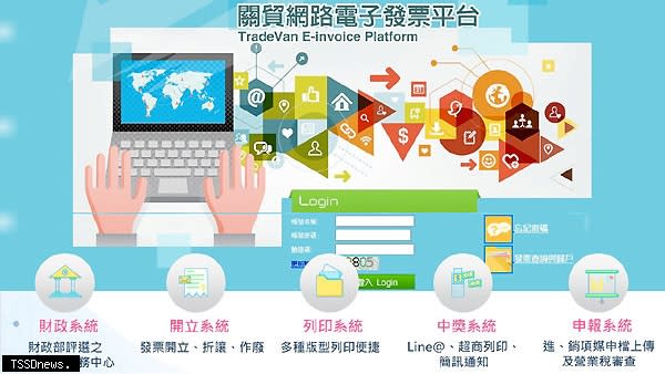關貿網路電子發票整合性服務，提供政府、企業及全國民眾便捷優質服務。（圖：關貿提供）