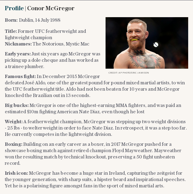 Conor McGregor, the Irish UFC star, has claimed he is retiring from MMA after a turbulent 12 months in and out of the octagon. 