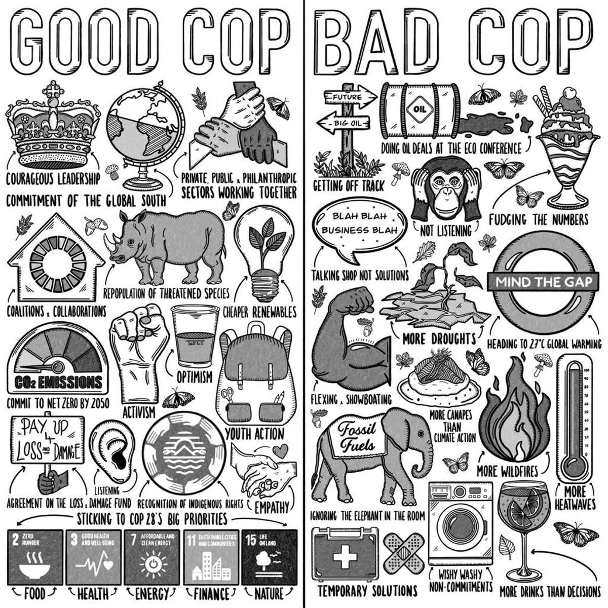 Good Cop vs Bad Cop by Scarlett Curtis (Scarlett Curtis)