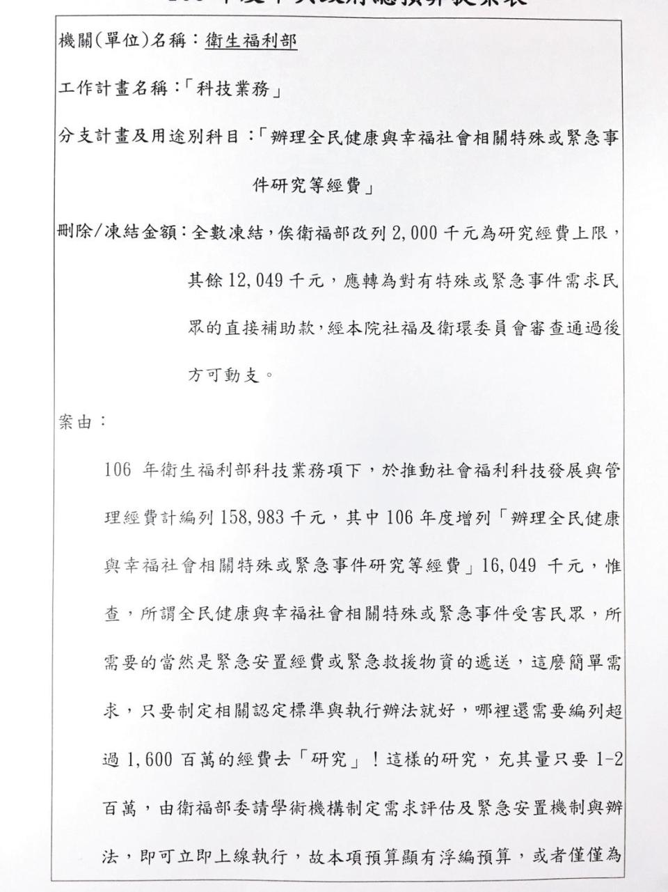 藍委提案凍結衛福部浮濫的研究預算，但民進黨靠著人數優勢，還是一樣過關。