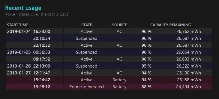 Windows 如何查看電池壽命作