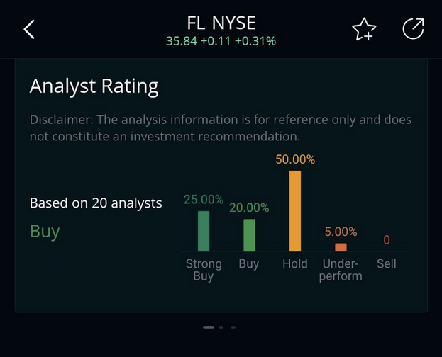 Trader Toolkit: Analyst Ratings