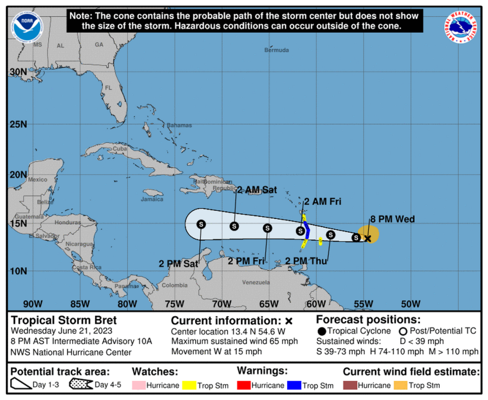 Tropical Storm Bret strengthened a bit Wednesday, potentially for the last time this week, before it’s expected to weaken and dissolve.